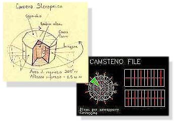 Progetto pinhole camera